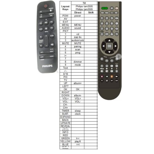 Afstandsbediening Philips tam3505 - Afbeelding 2