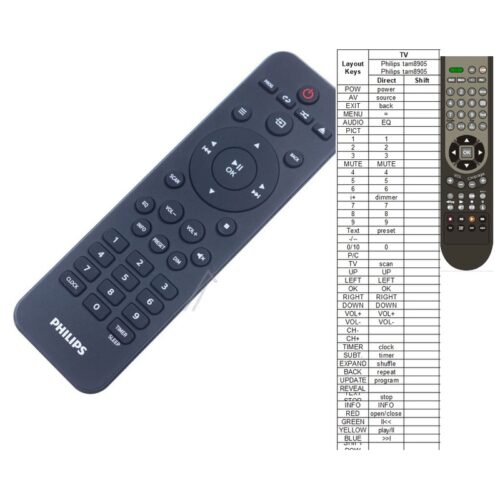 Afstandsbediening Philips tam6805 - Afbeelding 2