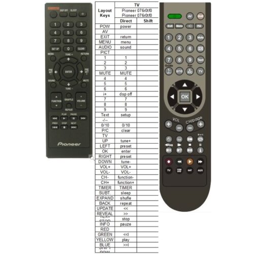 Afstandsbediening Pioneer 076r0tf041 - Afbeelding 2