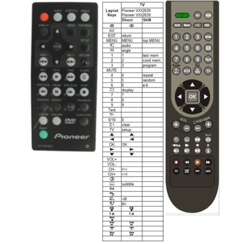 Afstandsbediening Pioneer VXX2639 - Afbeelding 2