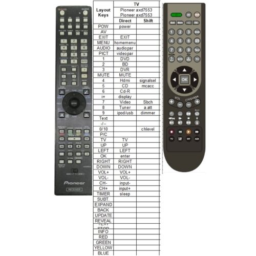 Afstandsbediening Pioneer axd7553 vsx-919ah vsx919 - Afbeelding 2