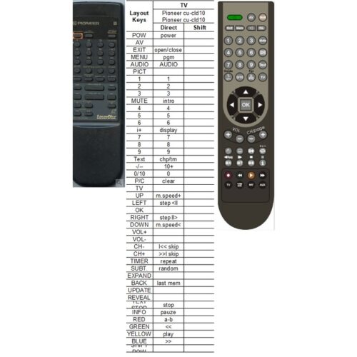 Afstandsbediening Pioneer cu-cld106 - Afbeelding 2