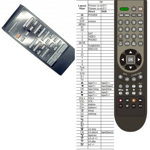Afstandsbediening Pioneer cu-dc011 - Afbeelding 2