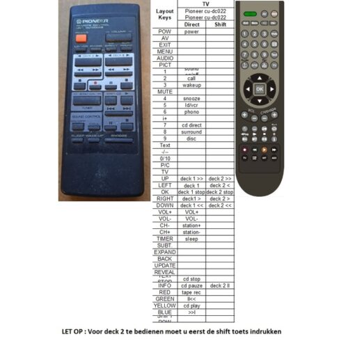 Afstandsbediening Pioneer cu-dc022 axd1183 - Afbeelding 2