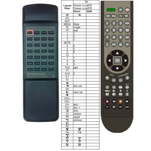 Afstandsbediening Pioneer cu-pd078 pww1108 - Afbeelding 2