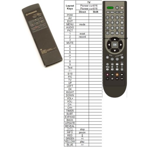 Afstandsbediening Pioneer cu-t016 ct-s510 - Afbeelding 2