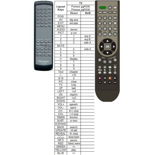 Afstandsbediening Pioneer ggf1595 x-smc5-s n30k n-50a xw-nac3-k - Afbeelding 2