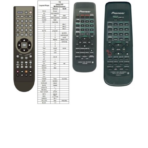 Afstandsbediening Pioneer pww1169 - Afbeelding 2