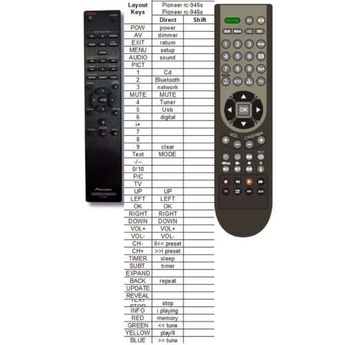 Afstandsbediening Pioneer rc-945s XC-HM76 xc-hm86d - Afbeelding 2