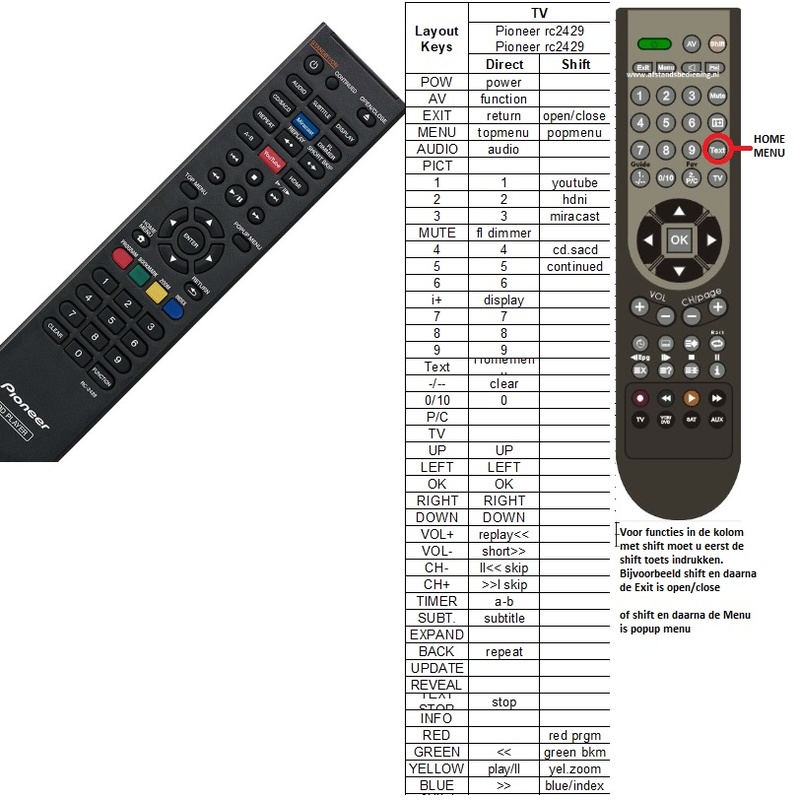 Afstandsbediening Pioneer rc2429 rc-2435 - Afbeelding 2