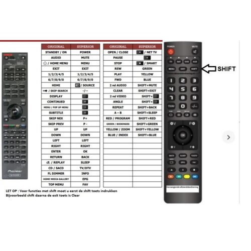 Afstandsbediening Pioneer rc2931 bdp-450 bdp-440 - Afbeelding 2