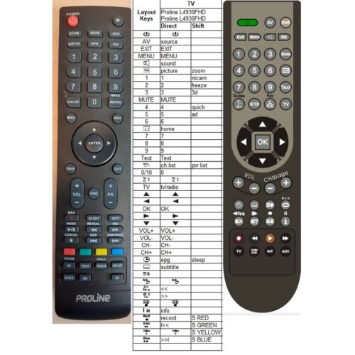 Afstandsbediening Proline L4930FHD - Afbeelding 2