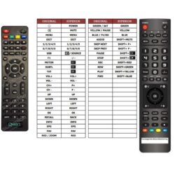 Afstandsbediening Qviart fta2