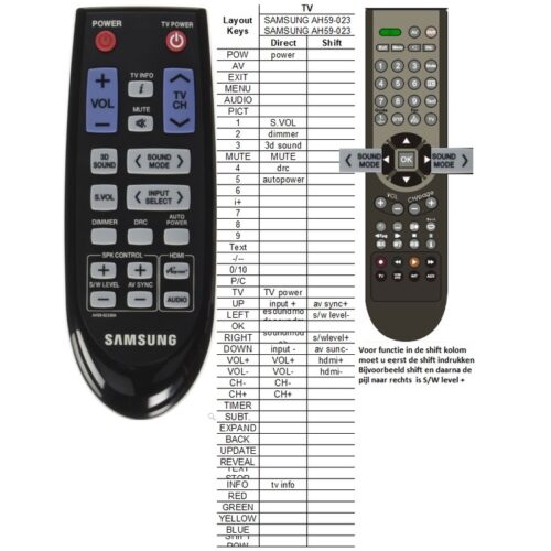 Afstandsbediening SAMSUNG AH59-02330A - Afbeelding 2