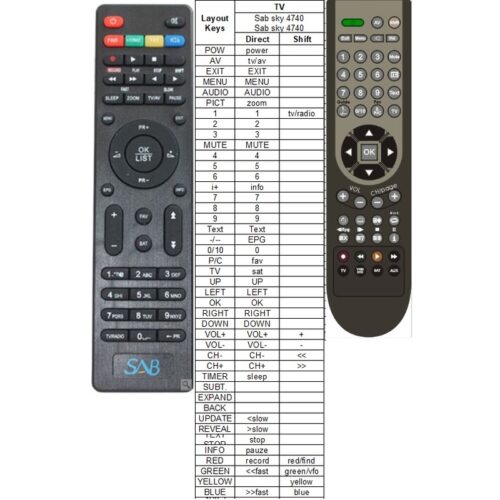 Afstandsbediening Sab sky4740fta sky 5100 Sky 4800 - Afbeelding 2
