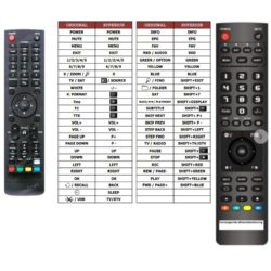 Afstandsbediening Sab titan 2 en titan 1