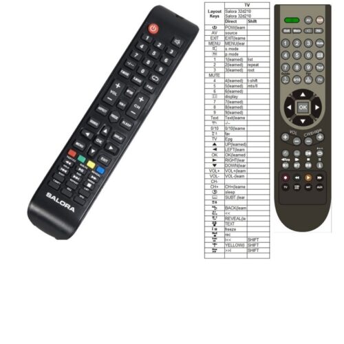 Afstandsbediening Salora 32d210 24d210 40d210 - Afbeelding 2