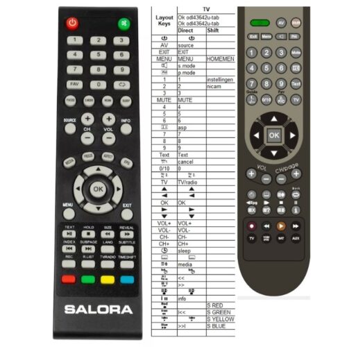 Afstandsbediening Salora 55UHL2600 - Afbeelding 2