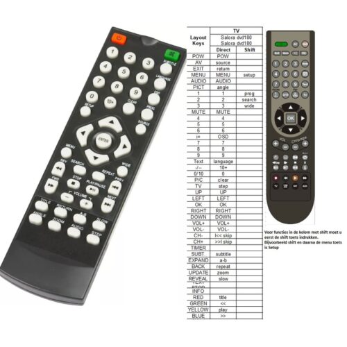 Afstandsbediening Salora dvd180 - Afbeelding 2