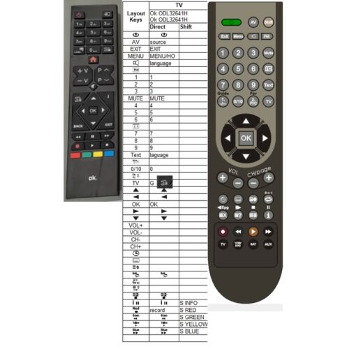Afstandsbediening Telefunken rc39105 - Afbeelding 2