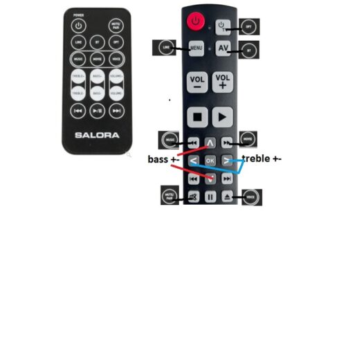 Afstandsbediening Salora soundbar sb0360 SBO880 - Afbeelding 2