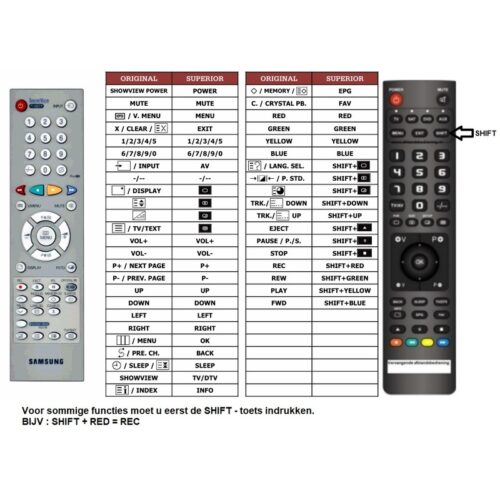 Afstandsbediening Samsung 00221b - Afbeelding 2