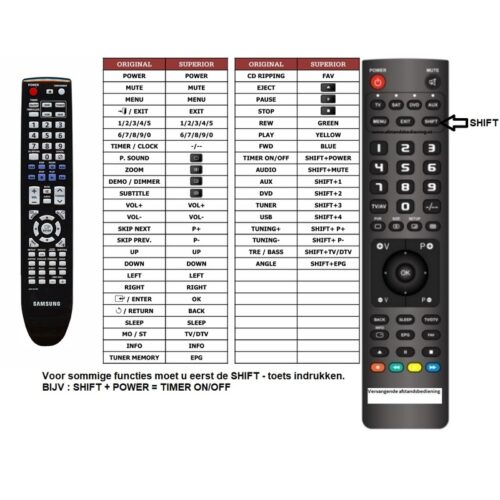 Afstandsbediening Samsung AH59-02146M - Afbeelding 2