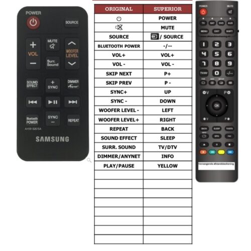 Afstandsbediening Samsung AH59-02615A hw-h610 hw-h600 - Afbeelding 2