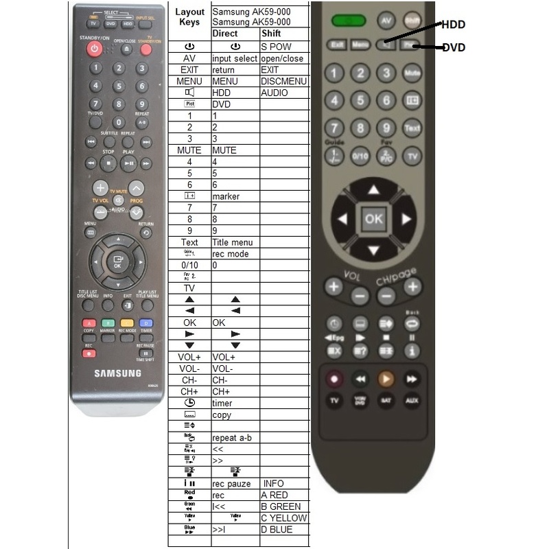 Afstandsbediening Samsung AK59-00062E dvd-hr753 dvd-hr750 - Afbeelding 2