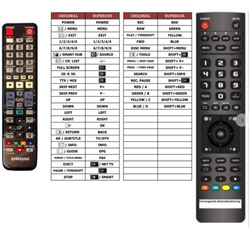 Afstandsbediening Samsung AK59-00104S - Afbeelding 2
