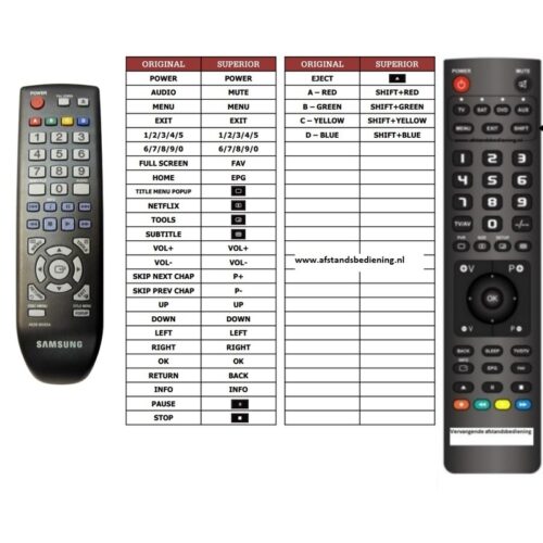 Afstandsbediening Samsung AK59-00133A - Afbeelding 2