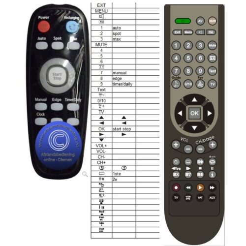 Afstandsbediening Samsung DJ96-00114G - Afbeelding 2
