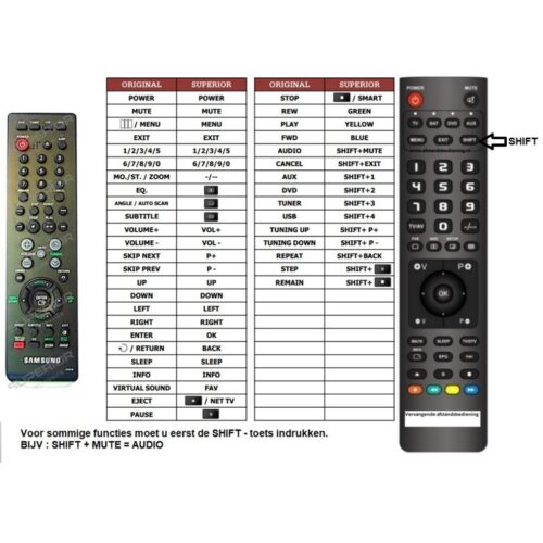 Afstandsbediening Samsung rts-he10t - Afbeelding 2