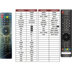 Afstandsbediening Servimat Armis