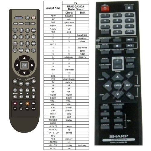 Afstandsbediening Sharp RRMCGA203AWsa - Afbeelding 2