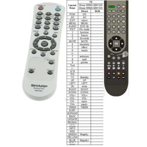Afstandsbediening Sharp RRMCGB015WJSB - Afbeelding 2