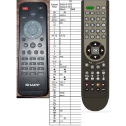 Afstandsbediening Sharp dr-1470