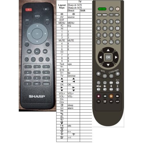 Afstandsbediening Sharp dr-1470