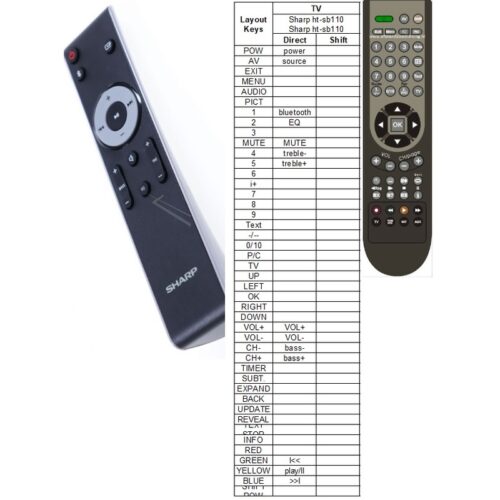 Afstandsbediening Sharp ht-sb110 ht-sbw200 - Afbeelding 2