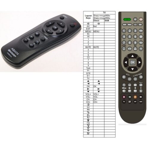Afstandsbediening Sharp rrmcga968wjsa - Afbeelding 2