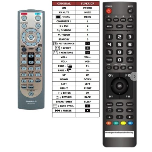 Afstandsbediening Sharp xg-c430x xg-c465x xg-c455w - Afbeelding 2