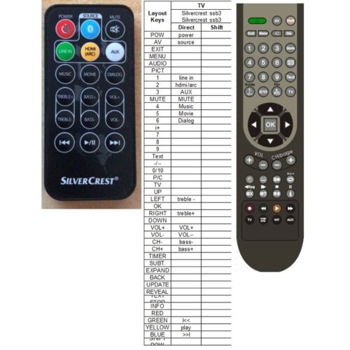 Afstandsbediening Silvercrest ssb36 b2 - Afbeelding 2