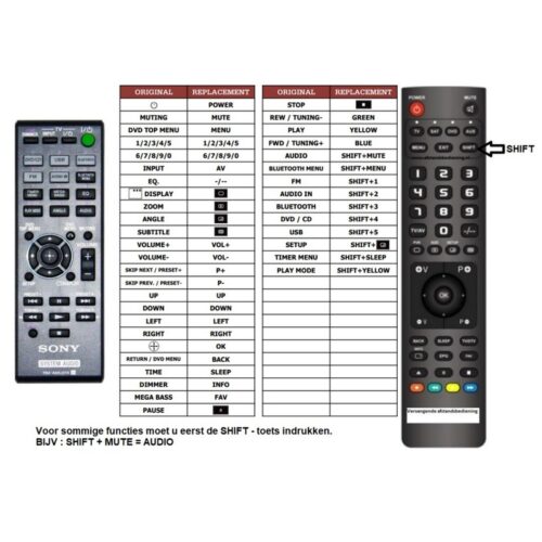 Afstandsbediening Sony RM-AMU214 CMT-SBT40D hcd-sbt40d - Afbeelding 2