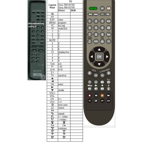Afstandsbediening Sony RM-SX700 - Afbeelding 2