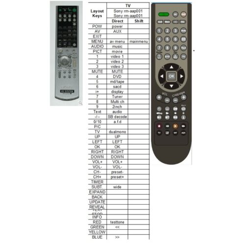 Afstandsbediening Sony rm-aap002 str-db798 - Afbeelding 2