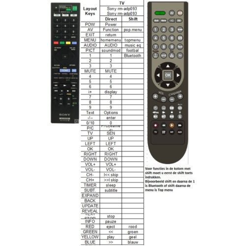 BDV-N8100B