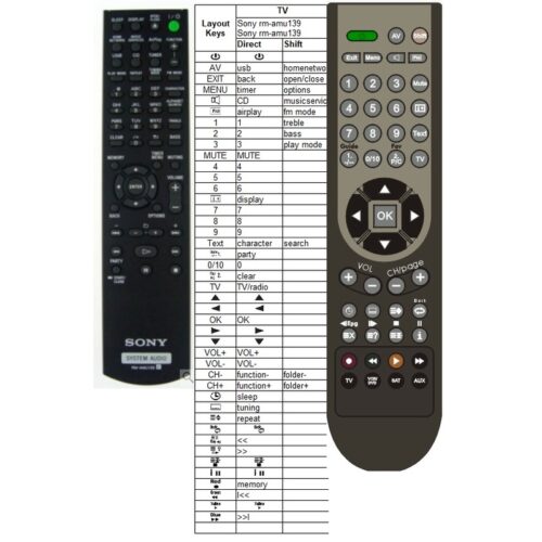 Afstandsbediening Sony rm-amu139 - Afbeelding 2