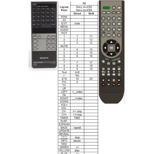 Afstandsbediening Sony rm-d302 - Afbeelding 2