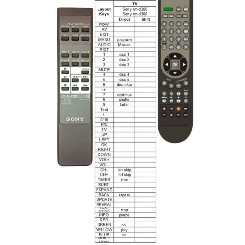 Afstandsbediening Sony rm-d306 CDP-C305 - Afbeelding 2