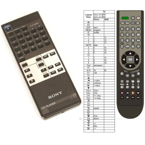 Afstandsbediening Sony rm-d690 cd - Afbeelding 2